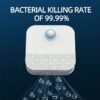 2-32.jpg Indoor Cat Litter Air Purifier Deodorizer