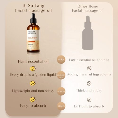 4-19.jpeg Natural Facial Moisturizing Massage Oil