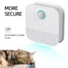 4-23.jpg Indoor Cat Litter Air Purifier Deodorizer