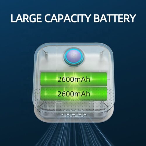 5-22.jpg Indoor Cat Litter Air Purifier Deodorizer