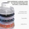 Hfa4e37da78644fcc9790f8541b0a00f2j.jpg_720x720q50.jpg Intelligent Wireless Pet Water Dispenser